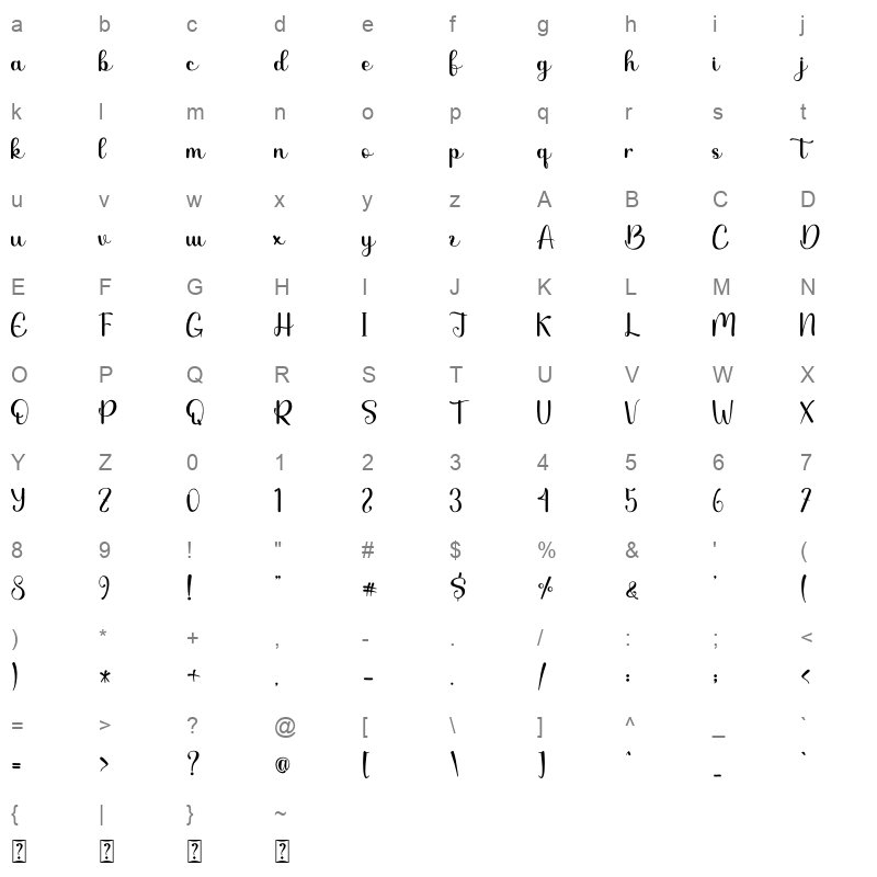 besthie personal use Character Map