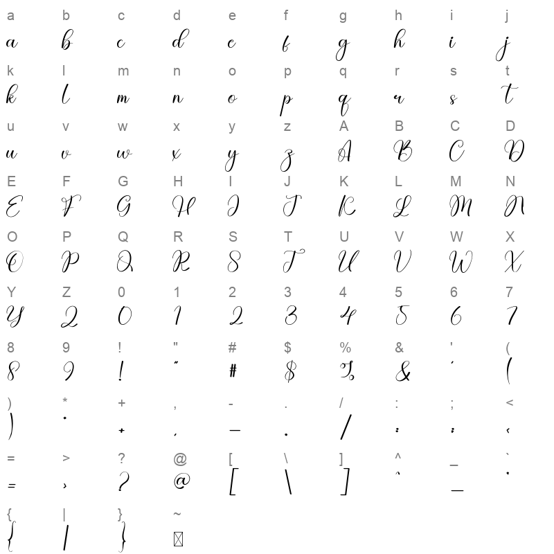 bestina Character Map