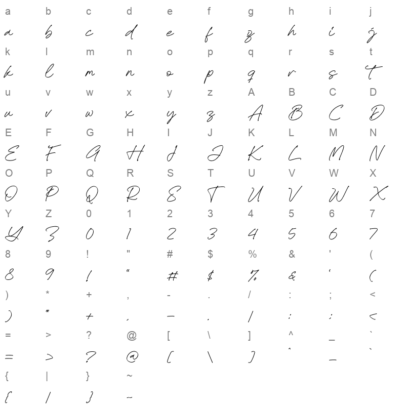 besttie Character Map