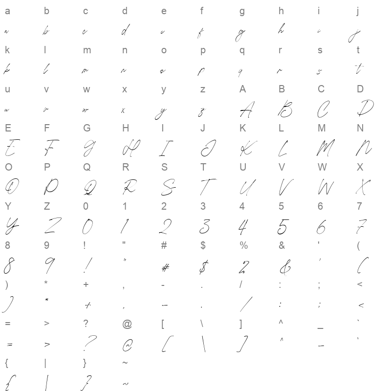 betalisa demo Character Map