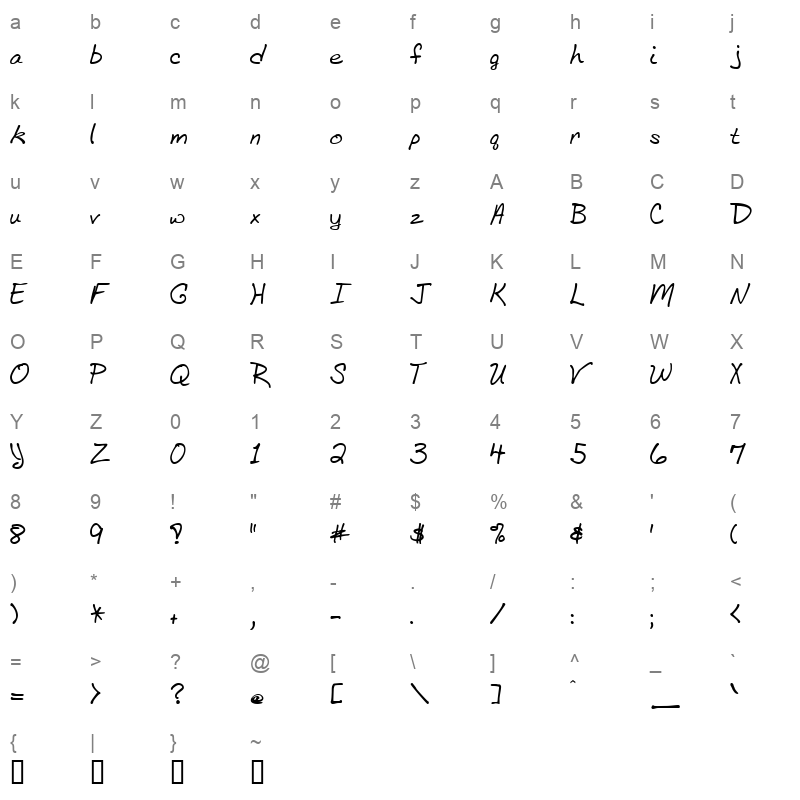 beth hand regular Character Map