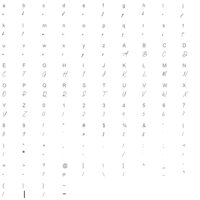 better grade Character Map
