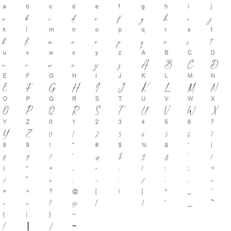 Better Smile Character Map