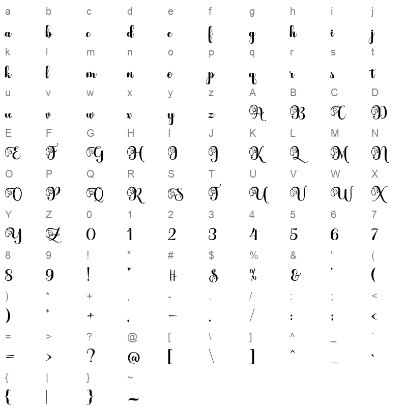 better spring script Character Map