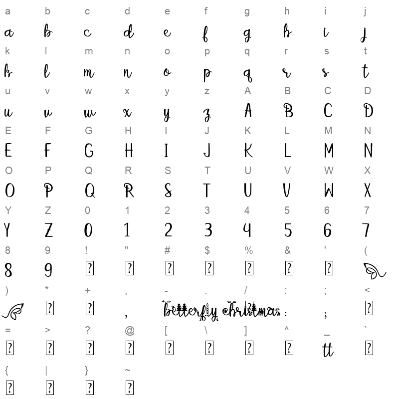 betterfly christmas Character Map