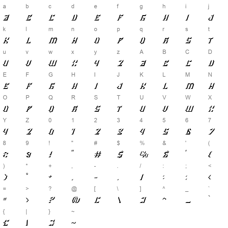 bevel gear effect Character Map