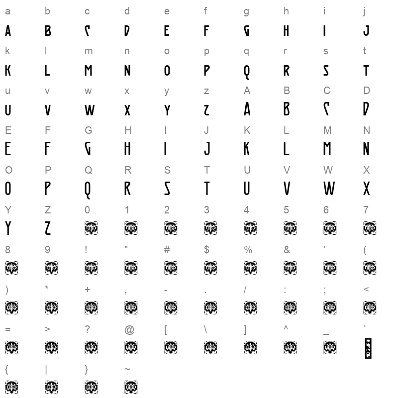 bevorden Character Map