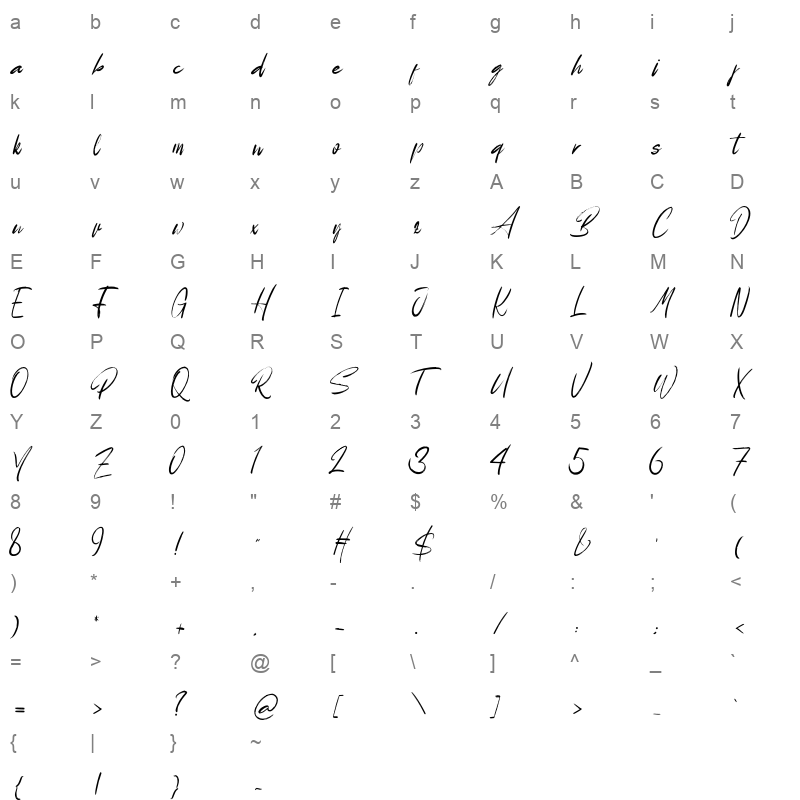 bewise regular Character Map