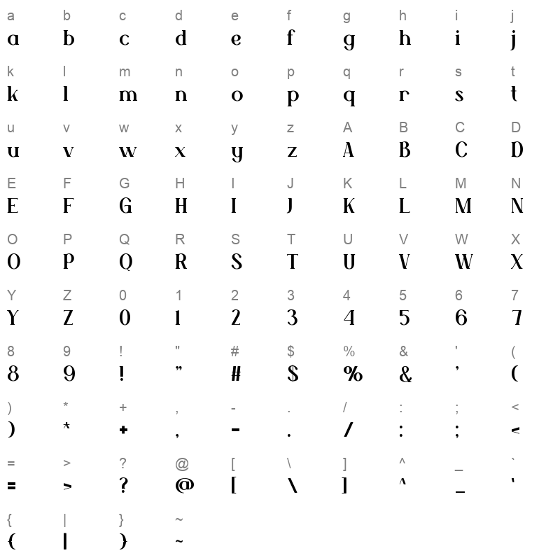 BHALED Character Map