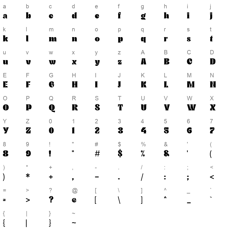 bhank Character Map
