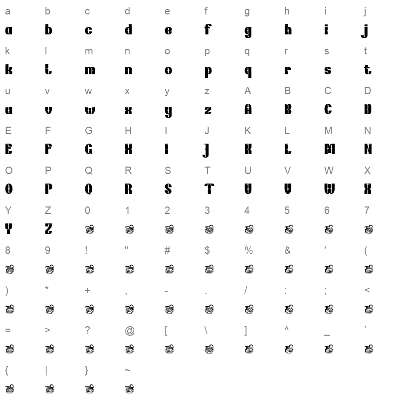 Bhikumtrial Character Map