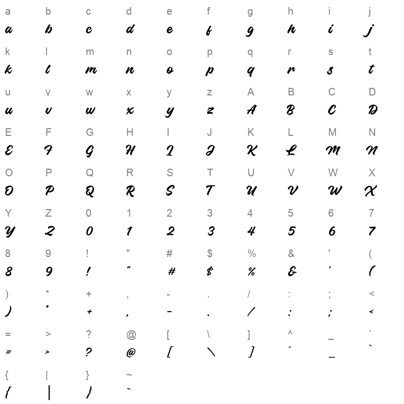 bhineka Character Map