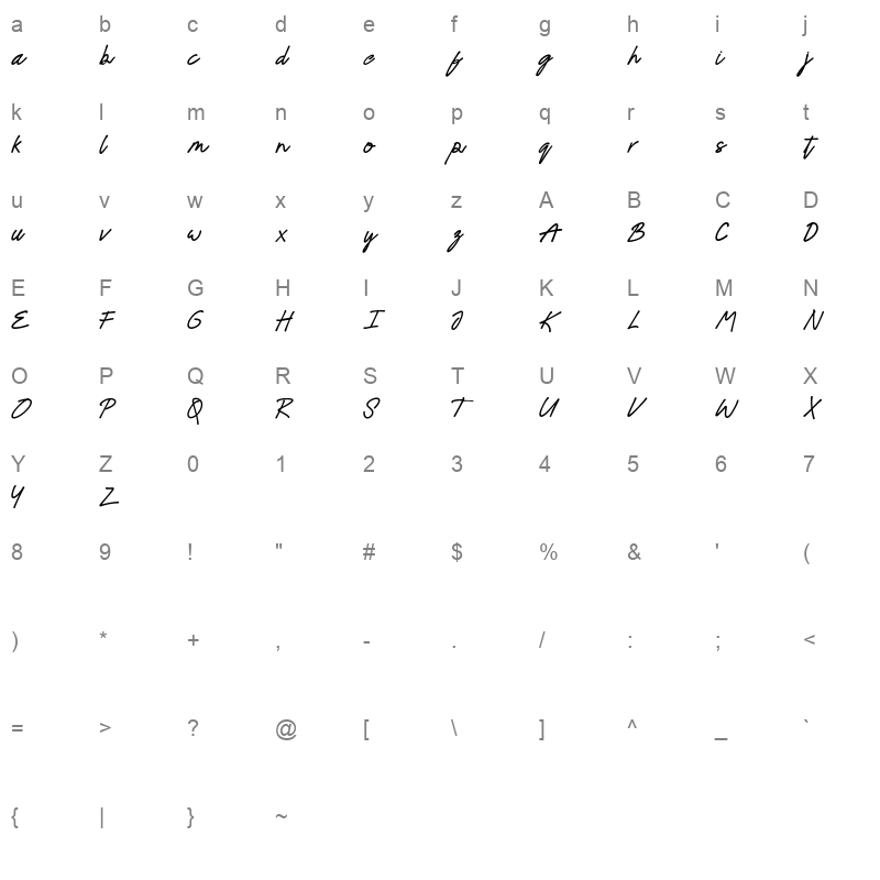bianetta demo Character Map
