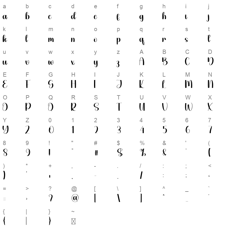 bicycle script Character Map