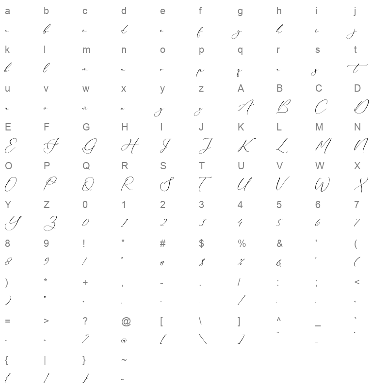 Bidalari Hearter Character Map