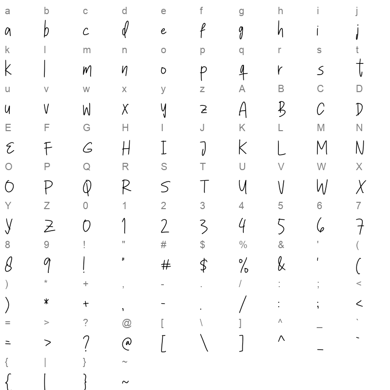 bidarya signature Character Map