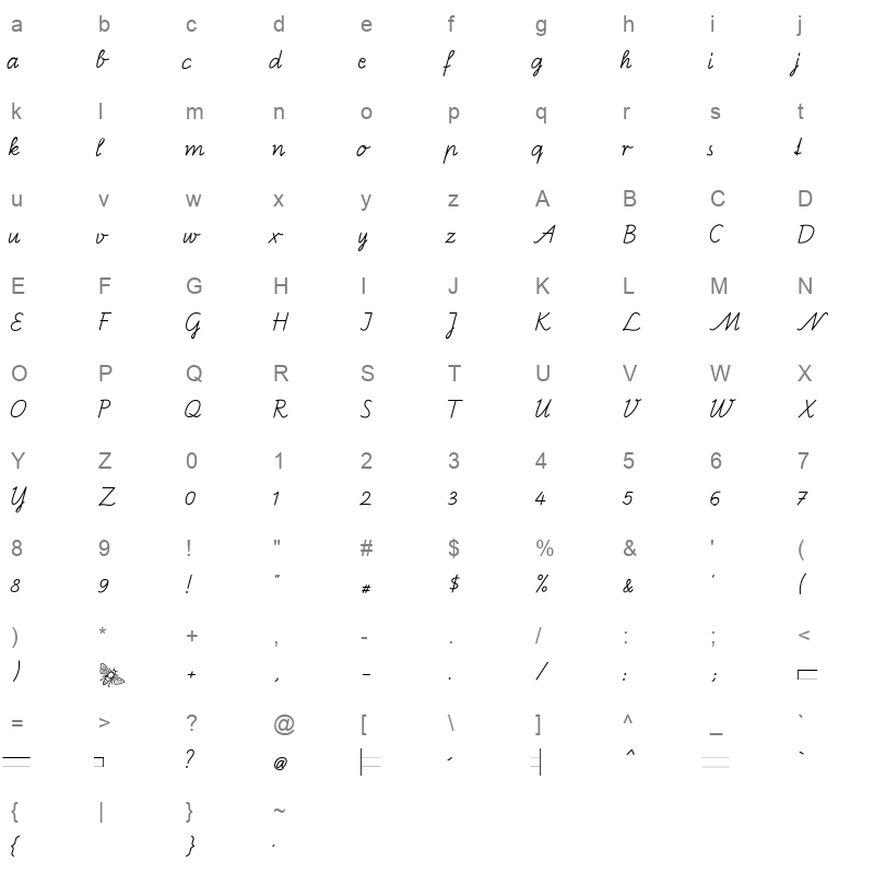 bienchen sas bold Character Map