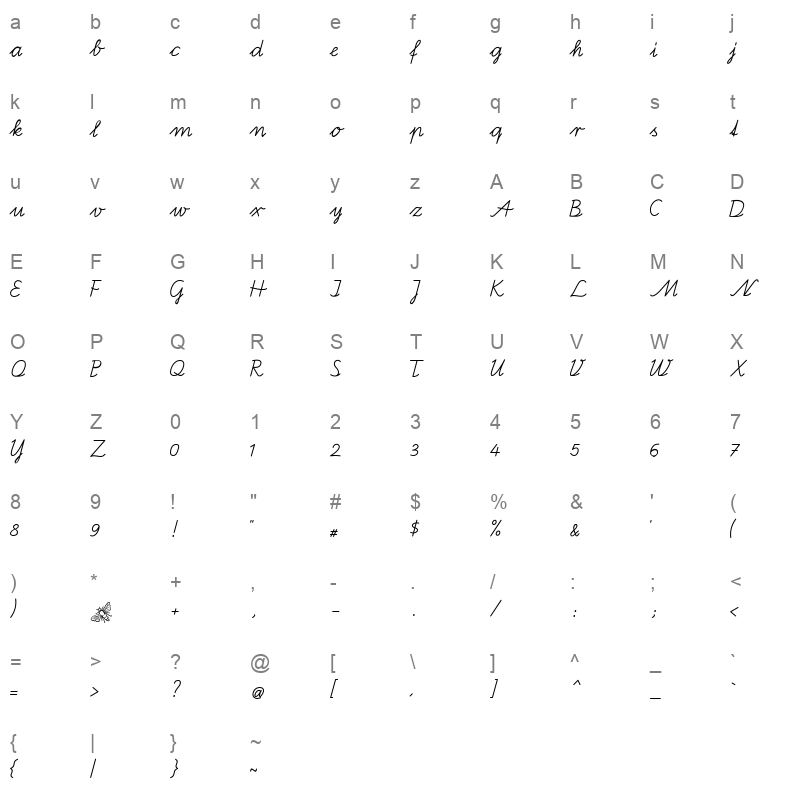 bienchen sas Character Map