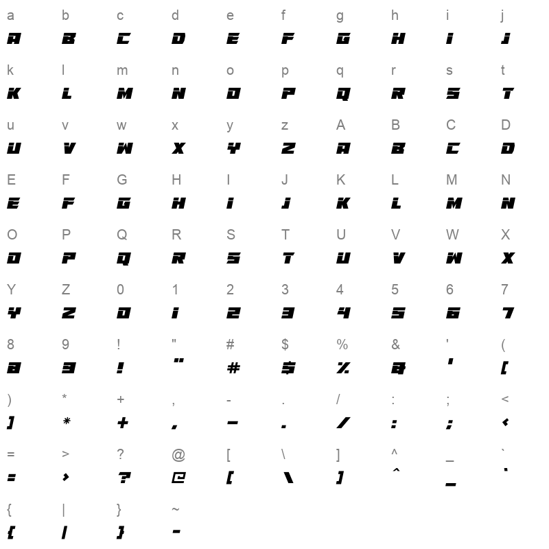 Big Bangs Italic Character Map