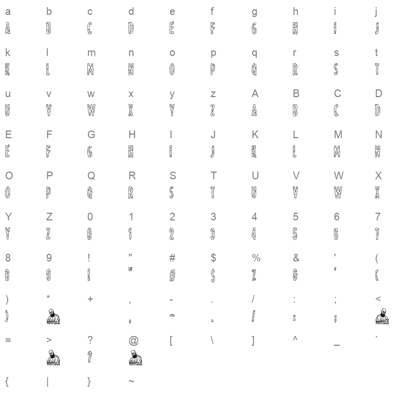 Big Brain Company Character Map