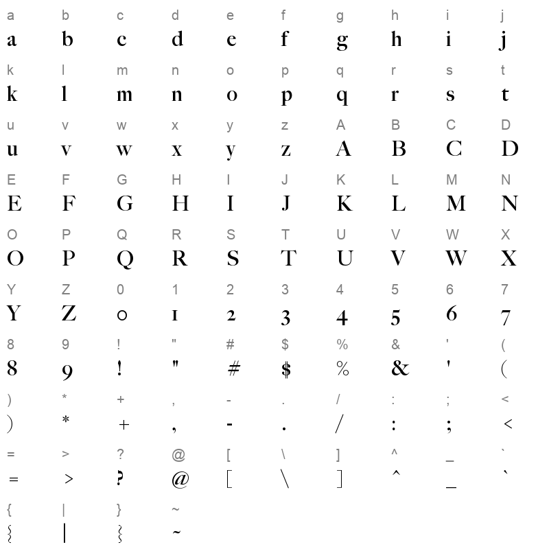 big caslon bold Character Map