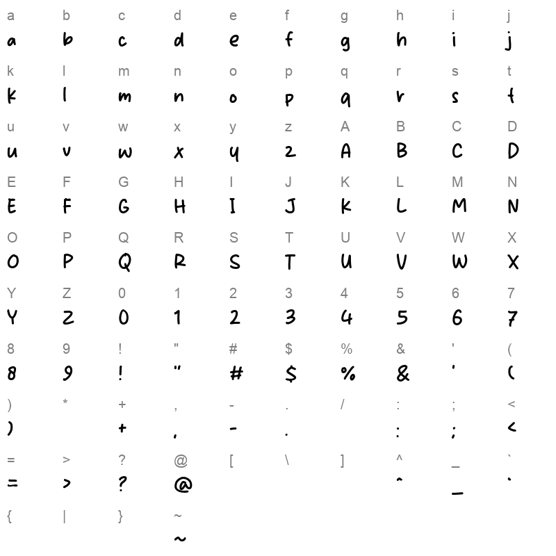 Bigantha Character Map