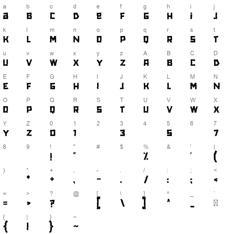 Bigbox Character Map