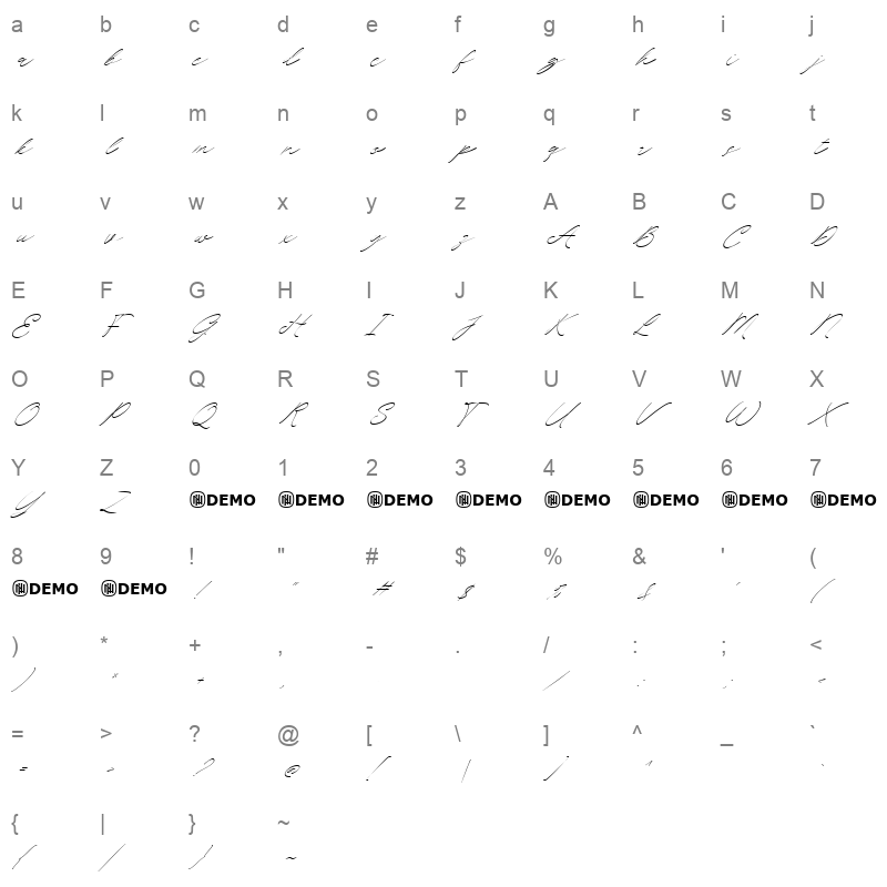 Bigotedly Character Map