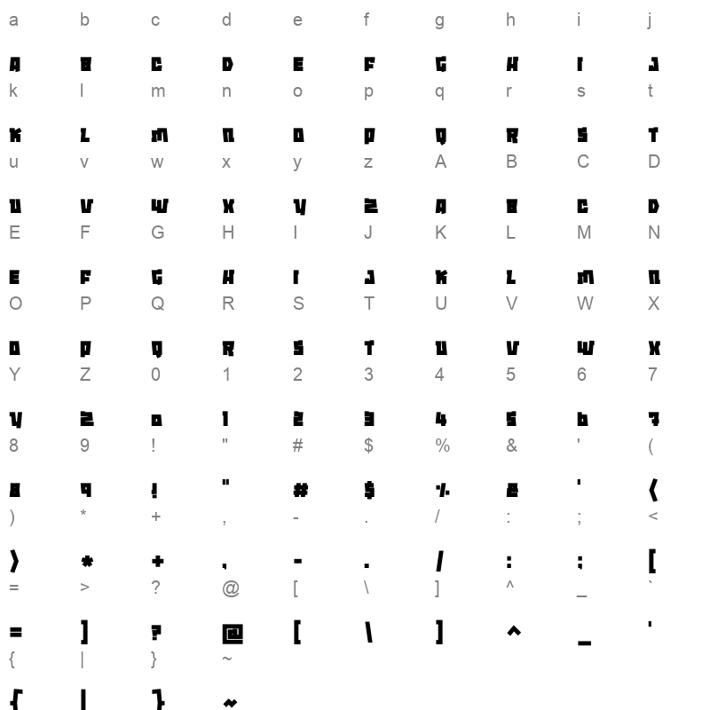 BIGX Character Map