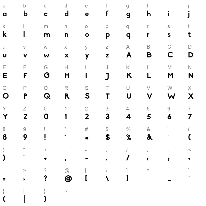biko bold Character Map