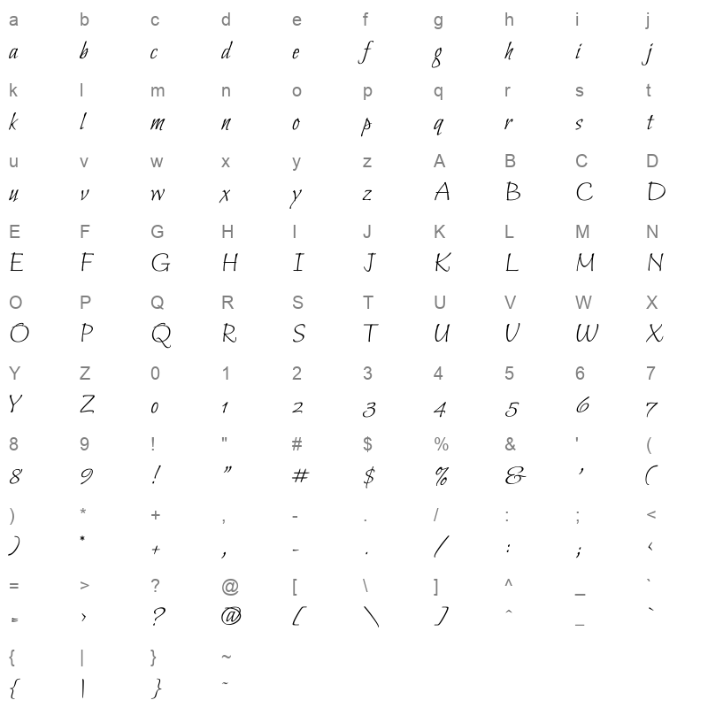 bilbo Character Map