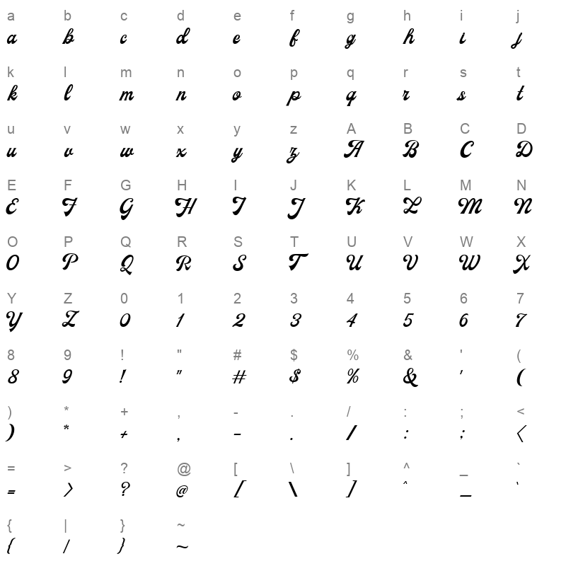 bilestone script Character Map