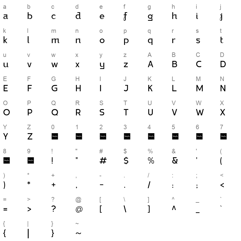 bilgraf Character Map