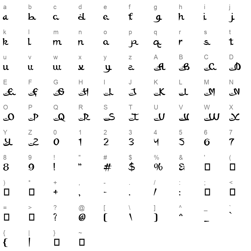 billah Character Map