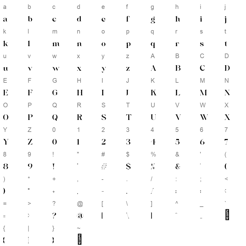 billgest Character Map
