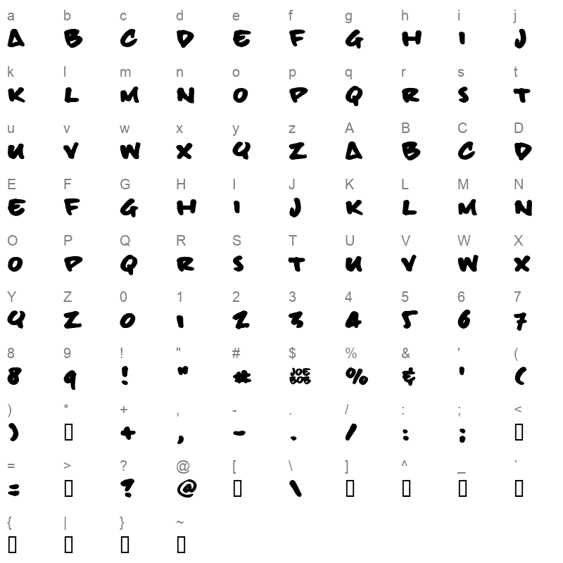 billie bold hand Character Map