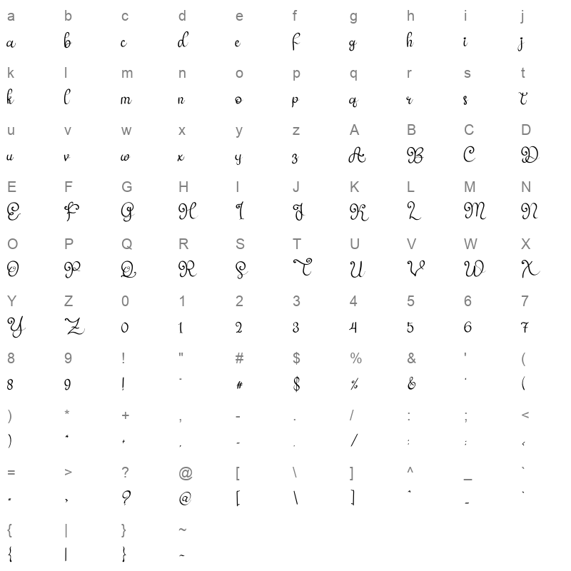 Bilqis Girl Character Map