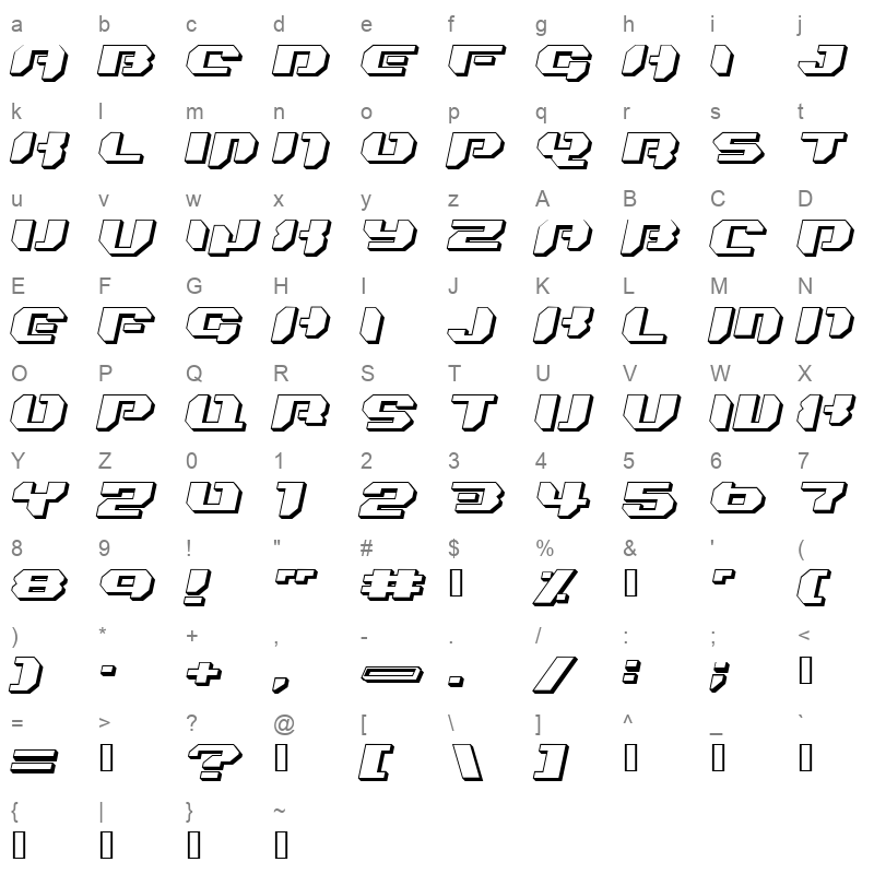 bionic kid italic 3d Character Map