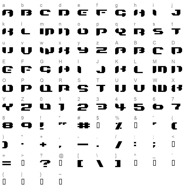 bionic kid Character Map