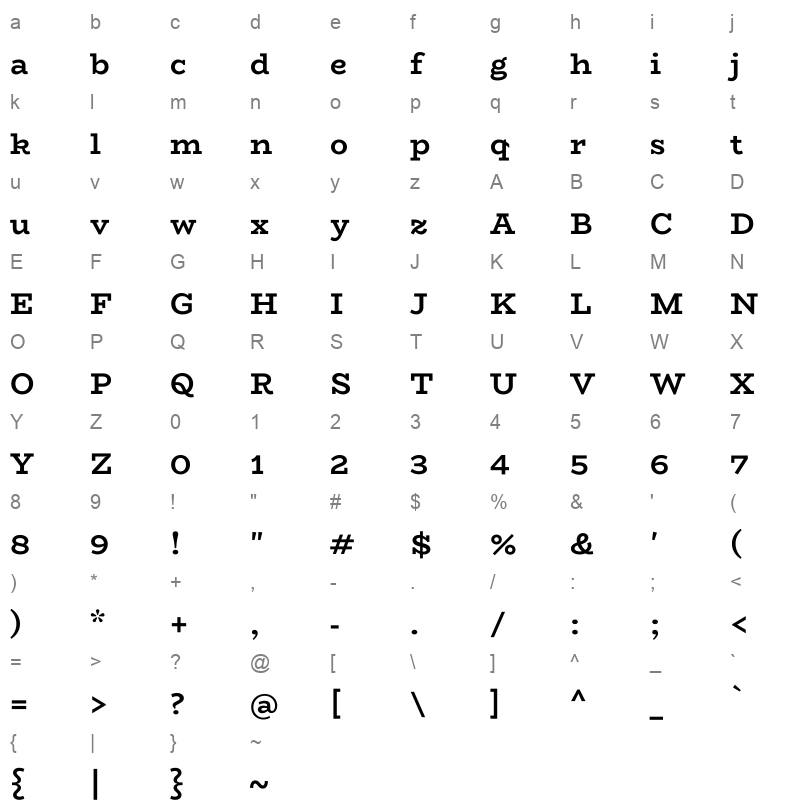 biorhyme bold Character Map