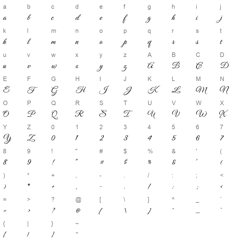 birthstone formal regular Character Map