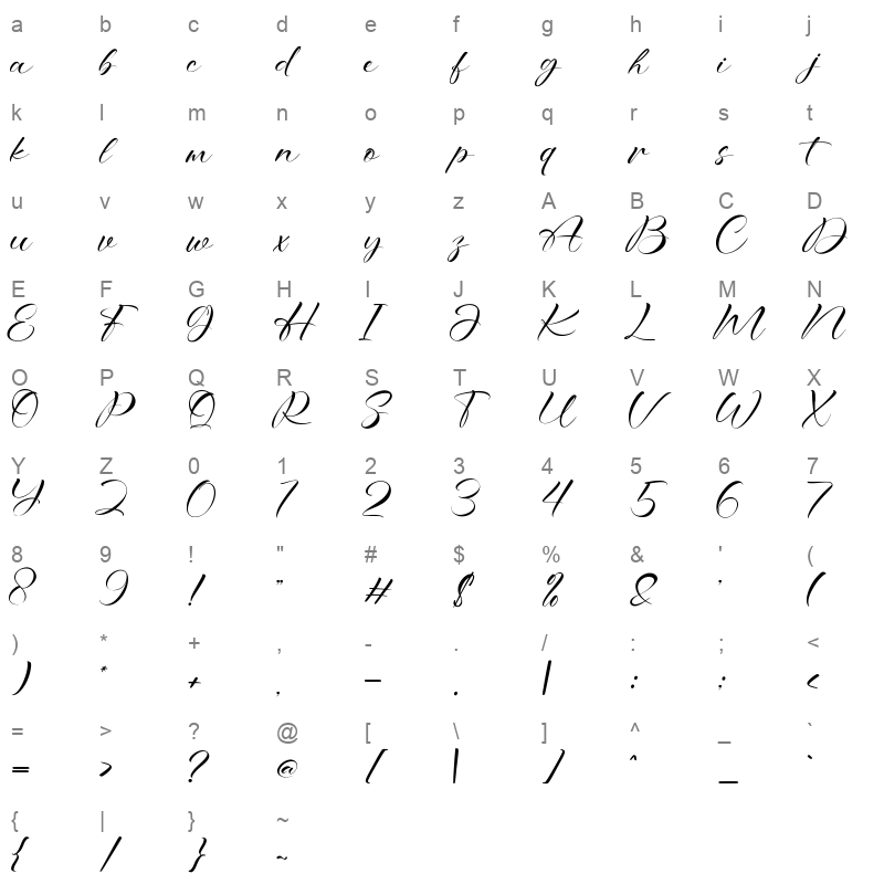 bitteva script Character Map
