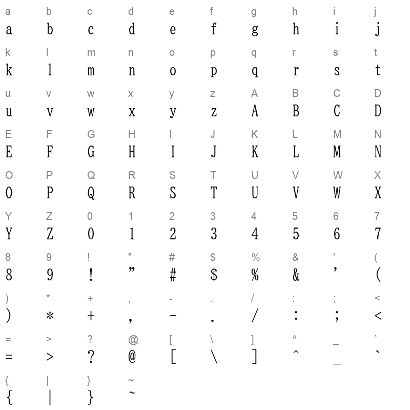 biz udmincho Character Map