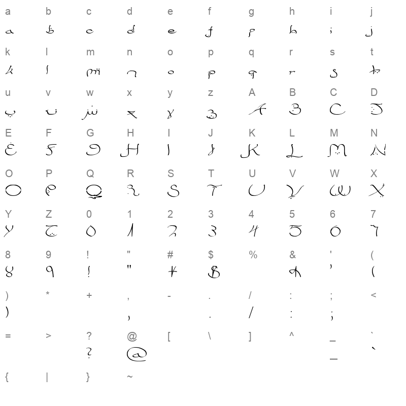 Bizancia Regular Character Map