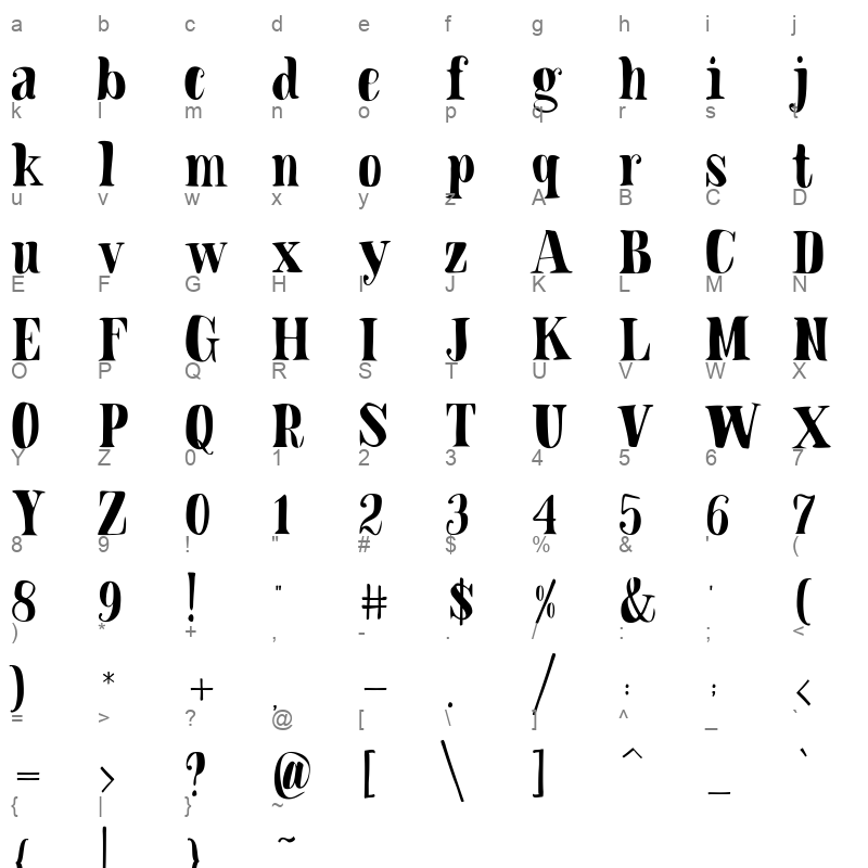 blade Character Map