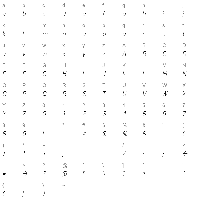 blender pro thin italic Character Map