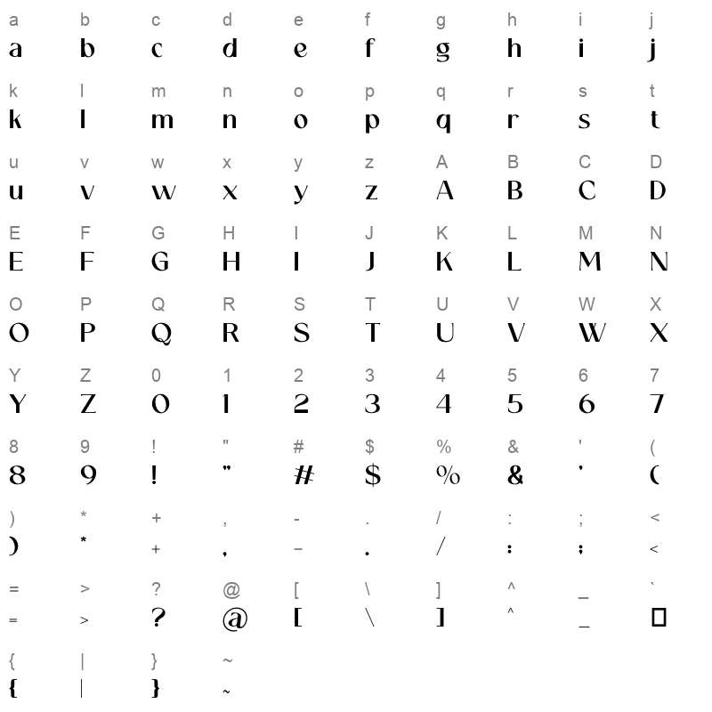 Bloom Derma Character Map