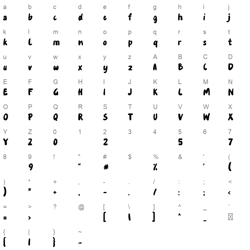 bloopers TTF Character Map