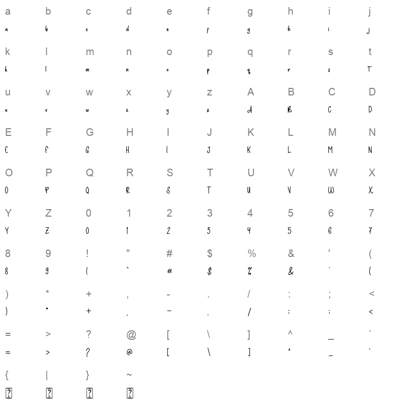 BlueNote Character Map