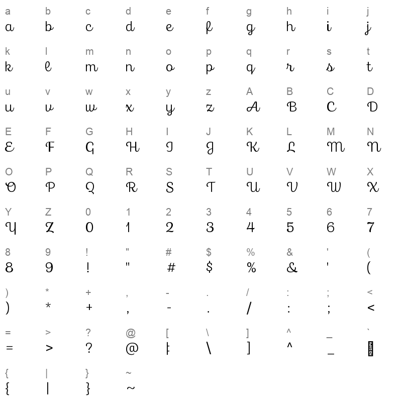 bluestar light Character Map